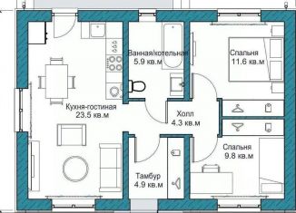 Продажа дома, 66 м2, Тюмень, Центральный округ