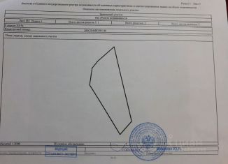 Продаю земельный участок, 100 сот., Псковская область