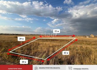 Продам земельный участок, 7.1 сот., село Мирное