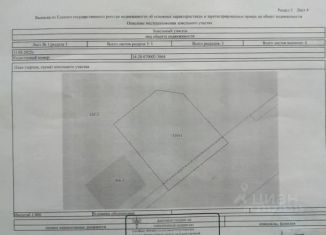 Продаю земельный участок, 7.13 сот., Волгоградская область