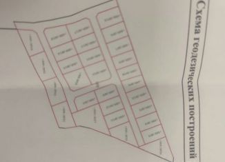 Продажа земельного участка, 420 сот., Пермский край
