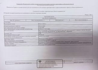 Продается участок, 15 сот., Калужская область