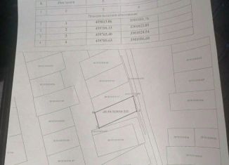 Продам участок, 15 сот., село Усть-Ивановка, Больничная улица, 9