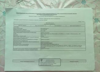 Продам земельный участок, 16 сот., Краснодарский край, Промышленная улица, 186