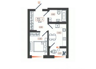 1-ком. квартира на продажу, 39.28 м2, Батайск