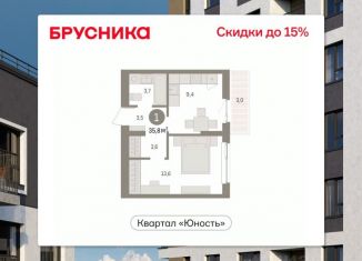 1-комнатная квартира на продажу, 35.78 м2, Пермь
