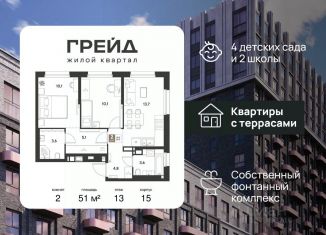 Продается двухкомнатная квартира, 51 м2, Краснодар