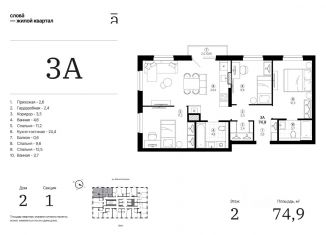 Продается 3-ком. квартира, 74.93 м2, Астраханская область