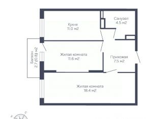 2-комнатная квартира на продажу, 53.8 м2, Пермский край