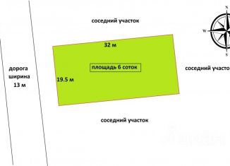 Продам земельный участок, 6 сот., Краснодарский край, улица Победы, 19