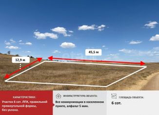 Продаю земельный участок, 6 сот., Крым