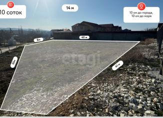 Продажа земельного участка, 10 сот., Краснодарский край, Дорожная улица