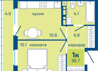 Продаю 1-комнатную квартиру, 36.7 м2, Пермь, Мотовилихинский район