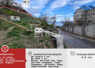 Продам земельный участок, 15 сот., Крым, улица Васильченко