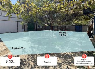 Продам участок, 3.6 сот., Краснодарский край, Первомайская улица
