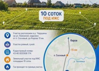 Участок на продажу, 10 сот., Кировская область, Лимонная улица