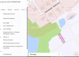 Продам земельный участок, 5 сот., Кировская область
