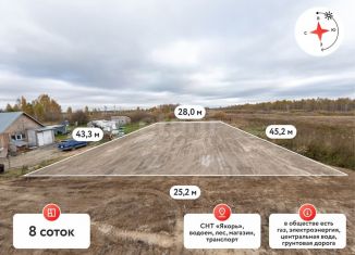 Продается участок, 8 сот., Тюмень, улица Ромашка, 182