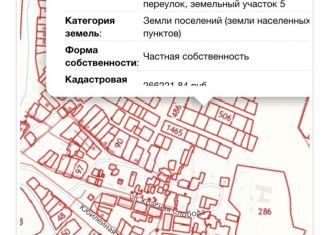 Продается участок, 10 сот., Ульяновская область
