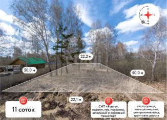 Продам земельный участок, 11 сот., Тюмень, Центральный округ