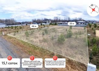 Участок на продажу, 15.1 сот., КП Новокаменский