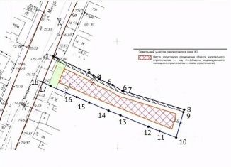 Продам участок, 8.42 сот., Казань, улица Мичурина, 30