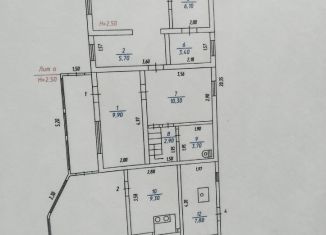 Продажа дома, 90 м2, Кемеровская область, 2-я Пунктирная улица