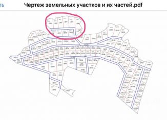 Продаю участок, 21 сот., Тверская область