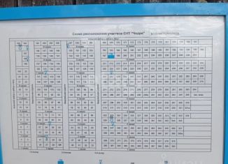 Участок на продажу, 10 сот., Марий Эл, СНТ Чодра, 286