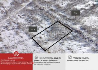 Земельный участок на продажу, 80 сот., Хабаровский край