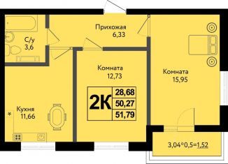 Продажа 2-ком. квартиры, 51.79 м2, Краснодар, Карасунский округ