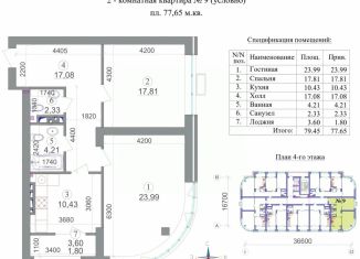 Продается двухкомнатная квартира, 77.65 м2, Владикавказ