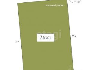 Продается земельный участок, 7.6 сот., Республика Алтай