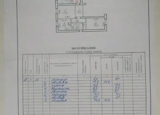 Двухкомнатная квартира на продажу, 62 м2, Новосибирская область, улица Богдана Хмельницкого, 52