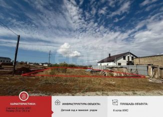 Участок на продажу, 6 сот., Саки, улица Ашик-Умера